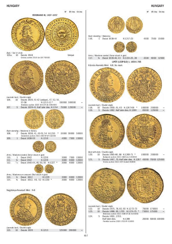 Gold Coins of the World - From Ancient Times to the Present, 10. Auflage 2024