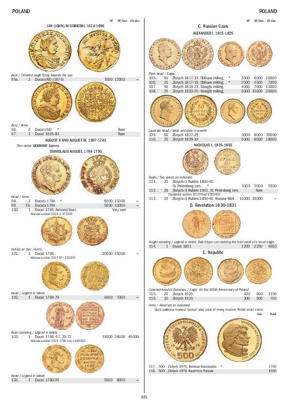 Gold Coins of the World - From Ancient Times to the Present, 10. Auflage 2024
