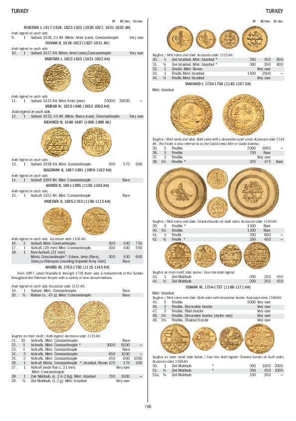 Gold Coins of the World - From Ancient Times to the Present, 10. Auflage 2024